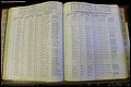 Bun Co, NC, Marr 1950 - 1961, Female Index (93).JPG