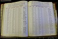 Bun Co, NC, Marr 1950 - 1961, Female Index (98).JPG