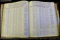 Bun Co, NC, Marr 1950 - 1961, Female Index (99).JPG