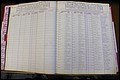 Bun Co, NC, Marr 1950 - 1961, Male Index (11).JPG