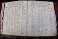 Bun Co, NC, Marr 1950 - 1961, Male Index (16).JPG