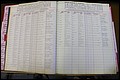 Bun Co, NC, Marr 1950 - 1961, Male Index (17).JPG