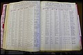 Bun Co, NC, Marriages 1950 - 1961, Male Index (87).JPG