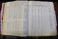 Bun Co, NC, Marriages 1950 - 1961, Male Index (90).JPG