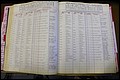 Bun Co, NC, Marriages 1950 - 1961, Male Index (93).JPG