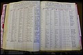 Bun Co, NC, Marriages 1950 - 1961, Male Index (96).JPG