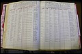Bun Co, NC, Marriages 1950 - 1961, Male Index (97).JPG