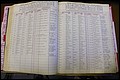 Bun Co, NC, Marriages 1950 - 1961, Male Index (98).JPG