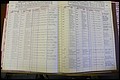 Bun Co, NC, Marriages 1962 - 1969, Male Index (281).JPG