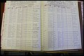 Bun Co, NC, Marriages 1962 - 1969, Male Index (284).JPG