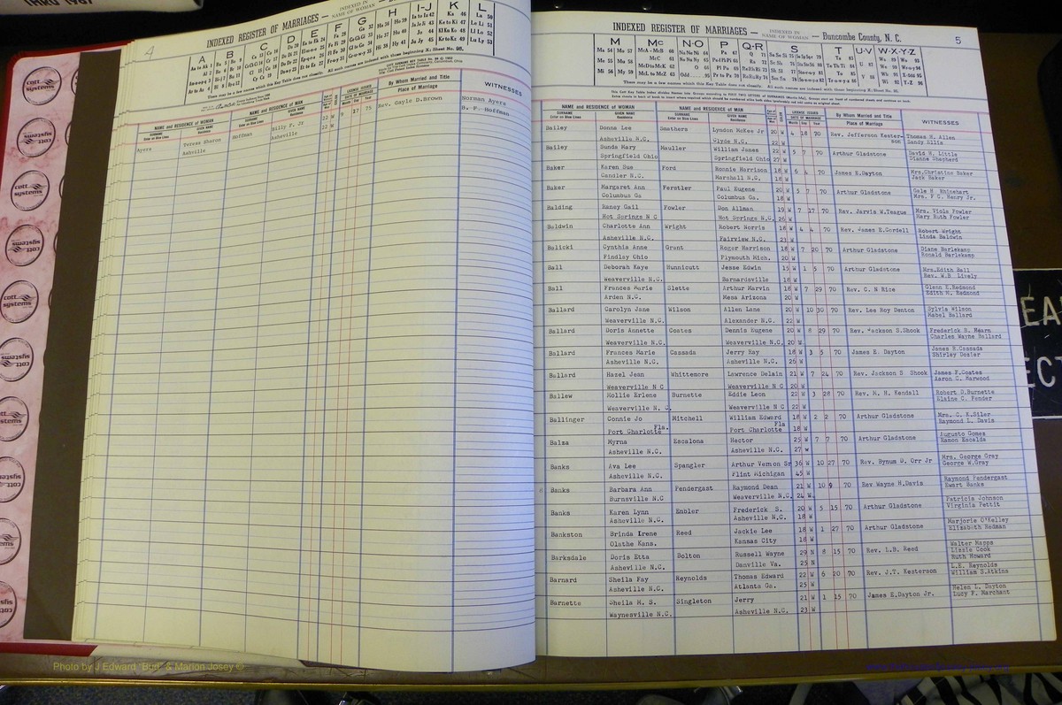 Bun Co, NC, Marr 1970 - 1975, Female Index (10).JPG
