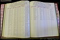 Bun Co, NC, Marr 1970 - 1975, Female Index (115).JPG