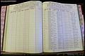 Bun Co, NC, Marr 1970 - 1975, Female Index (118).JPG