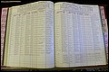 Bun Co, NC, Marr 1970 - 1975, Female Index (120).JPG