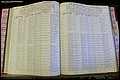 Bun Co, NC, Marr 1970 - 1975, Female Index (124).JPG