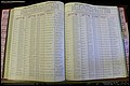 Bun Co, NC, Marr 1970 - 1975, Female Index (127).JPG