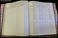 Bun Co, NC, Marr 1970 - 1975, Female Index (130).JPG