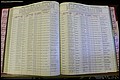 Bun Co, NC, Marr 1970 - 1975, Female Index (132).JPG