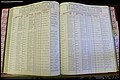 Bun Co, NC, Marr 1970 - 1975, Female Index (133).JPG