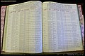 Bun Co, NC, Marr 1970 - 1975, Female Index (134).JPG