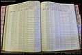 Bun Co, NC, Marr 1970 - 1975, Female Index (135).JPG