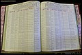 Bun Co, NC, Marr 1970 - 1975, Female Index (138).JPG