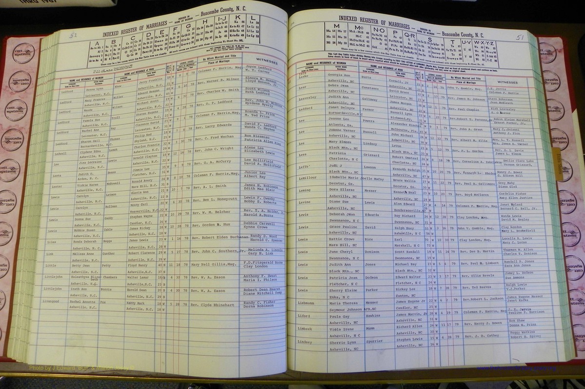 Bun Co, NC, Marr 1976 - 1981, Female Index (140).JPG