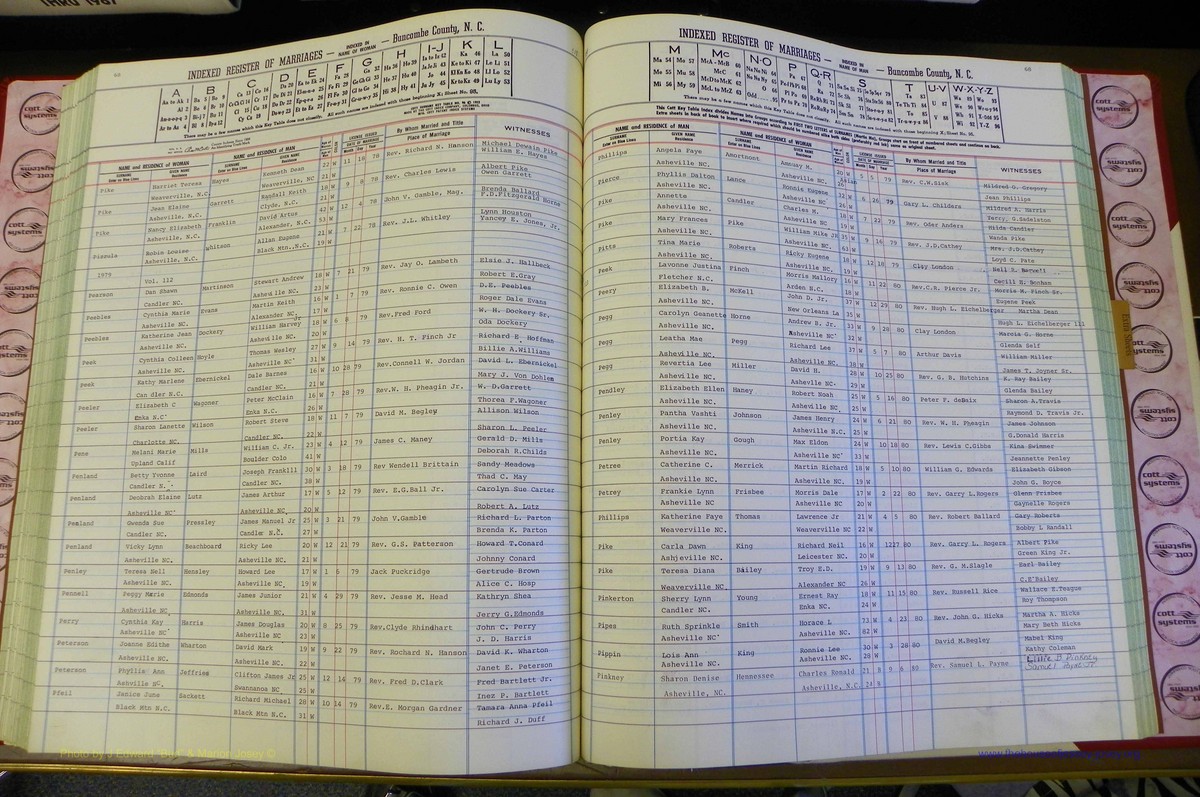 Bun Co, NC, Marr 1976 - 1981, Female Index (182).JPG
