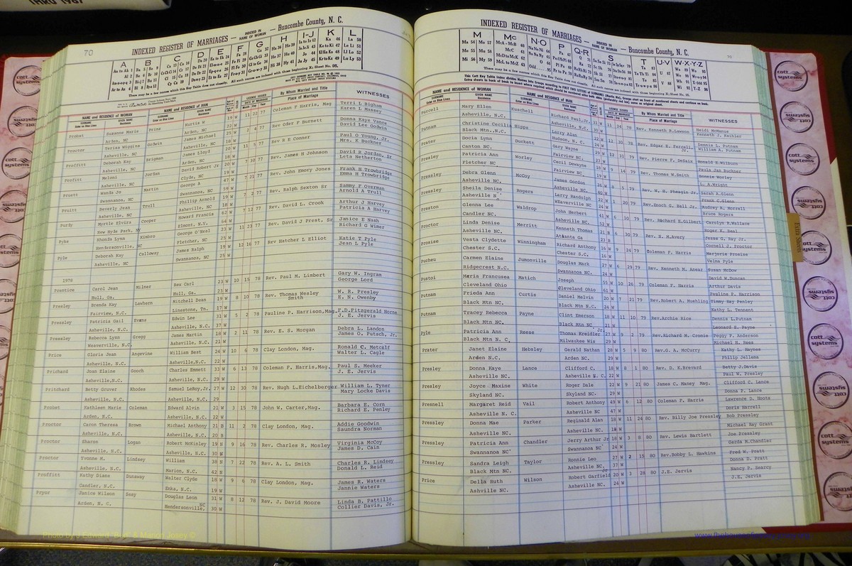 Bun Co, NC, Marr 1976 - 1981, Female Index (188).JPG