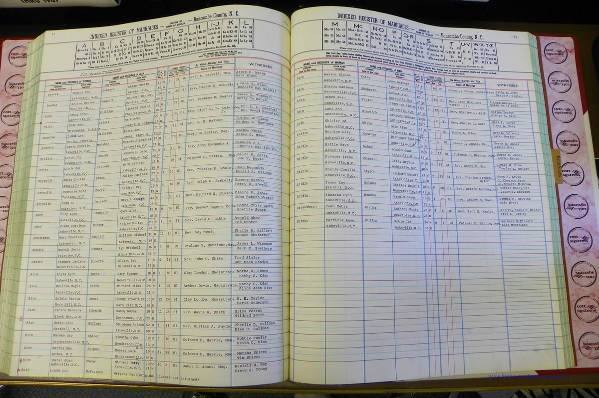 Bun Co, NC, Marr 1976 - 1981, Female Index (198).JPG