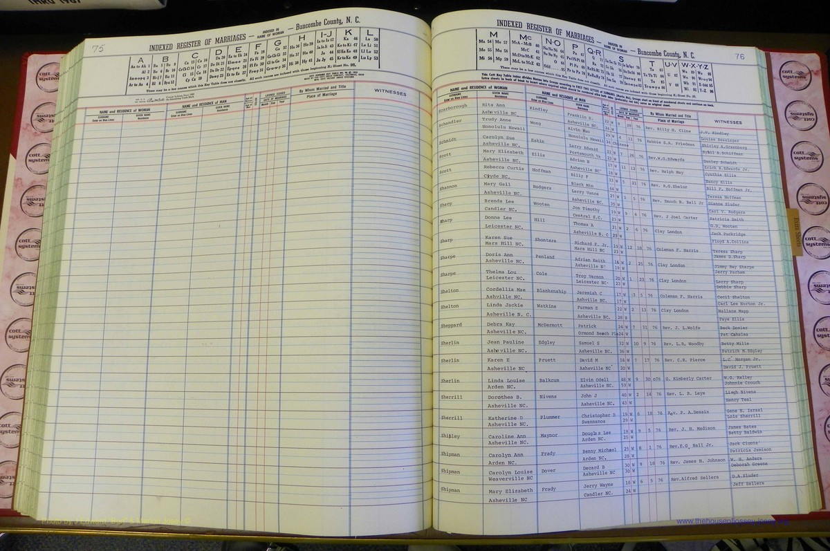 Bun Co, NC, Marr 1976 - 1981, Female Index (209).JPG