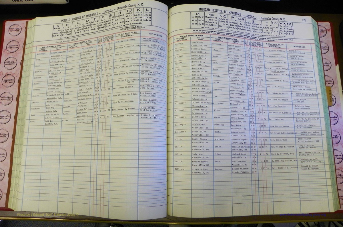 Bun Co, NC, Marr 1976 - 1981, Female Index (90).JPG
