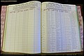 Bun Co, NC, Marr 1976 - 1981, Female Index (122).JPG