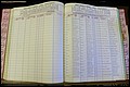 Bun Co, NC, Marr 1976 - 1981, Female Index (130).JPG