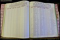 Bun Co, NC, Marr 1976 - 1981, Female Index (138).JPG