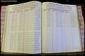 Bun Co, NC, Marr 1976 - 1981, Female Index (155).JPG