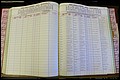 Bun Co, NC, Marr 1976 - 1981, Female Index (156).JPG