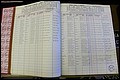 Bun Co, NC, Marr 1976 - 1981, Female Index (16).JPG