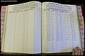 Bun Co, NC, Marr 1976 - 1981, Female Index (160).JPG