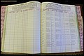 Bun Co, NC, Marr 1976 - 1981, Female Index (163).JPG