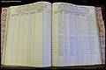 Bun Co, NC, Marr 1976 - 1981, Female Index (164).JPG