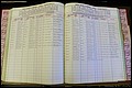 Bun Co, NC, Marr 1976 - 1981, Female Index (168).JPG