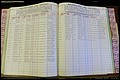 Bun Co, NC, Marr 1976 - 1981, Female Index (176).JPG