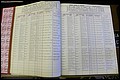 Bun Co, NC, Marr 1976 - 1981, Female Index (18).JPG