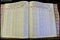 Bun Co, NC, Marr 1976 - 1981, Female Index (181).JPG