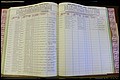 Bun Co, NC, Marr 1976 - 1981, Female Index (183).JPG