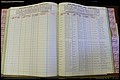 Bun Co, NC, Marr 1976 - 1981, Female Index (184).JPG