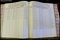 Bun Co, NC, Marr 1976 - 1981, Female Index (186).JPG