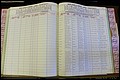 Bun Co, NC, Marr 1976 - 1981, Female Index (187).JPG