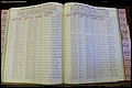 Bun Co, NC, Marr 1976 - 1981, Female Index (196).JPG